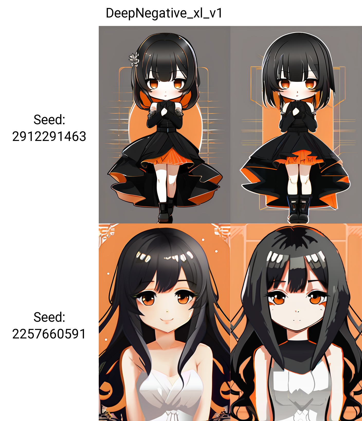 xyz_grid-1110-2912291463-Chibi anime style_1girl,hair with bangs,black long dress,orange background,.png